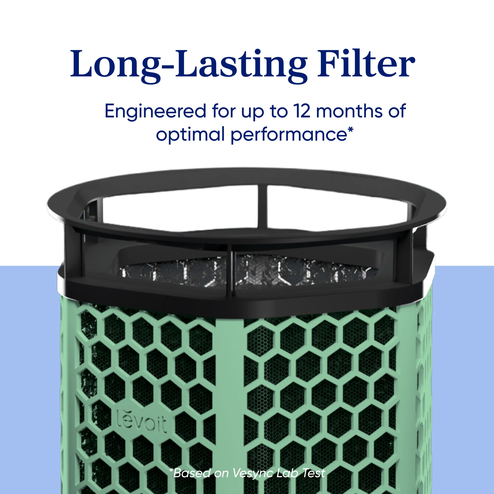 Levoit Eleva™ 300X Pet Activated Carbon Air Purifier Filter - Image 4