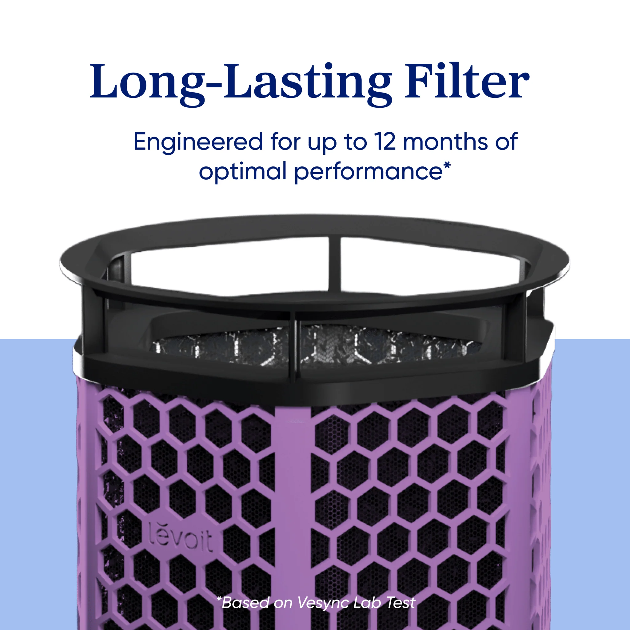 Levoit Eleva™ 300X Smoke & Cooking Activated Carbon Air Purifier Filter - Image 3