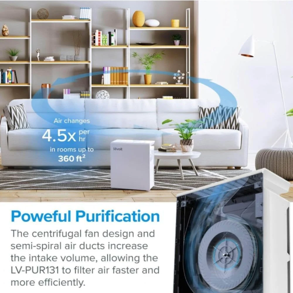 Levoit LV-PUR131 Replacement Filter | 3-Stage Filtration - Image 4