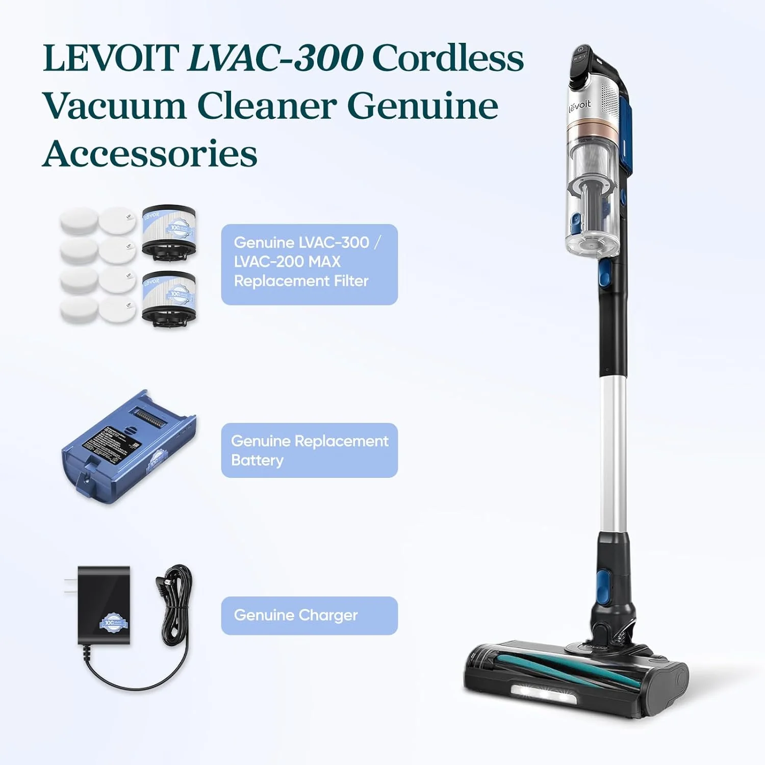 Levoit LVAC-300 Cordless Vacuum Official Charger - Image 4