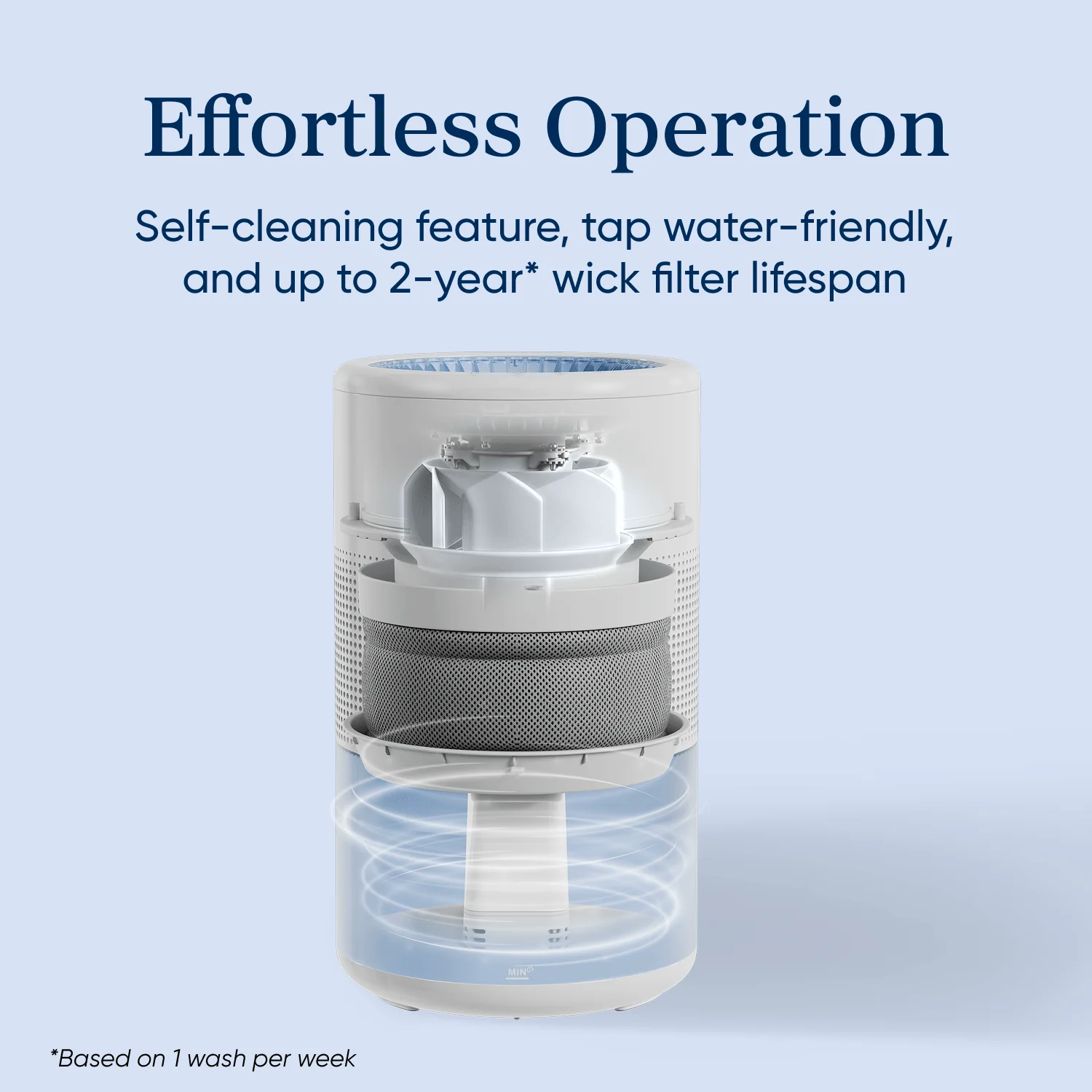 Levoit Superior™ Studio Evaporative Humidifier - Image 5