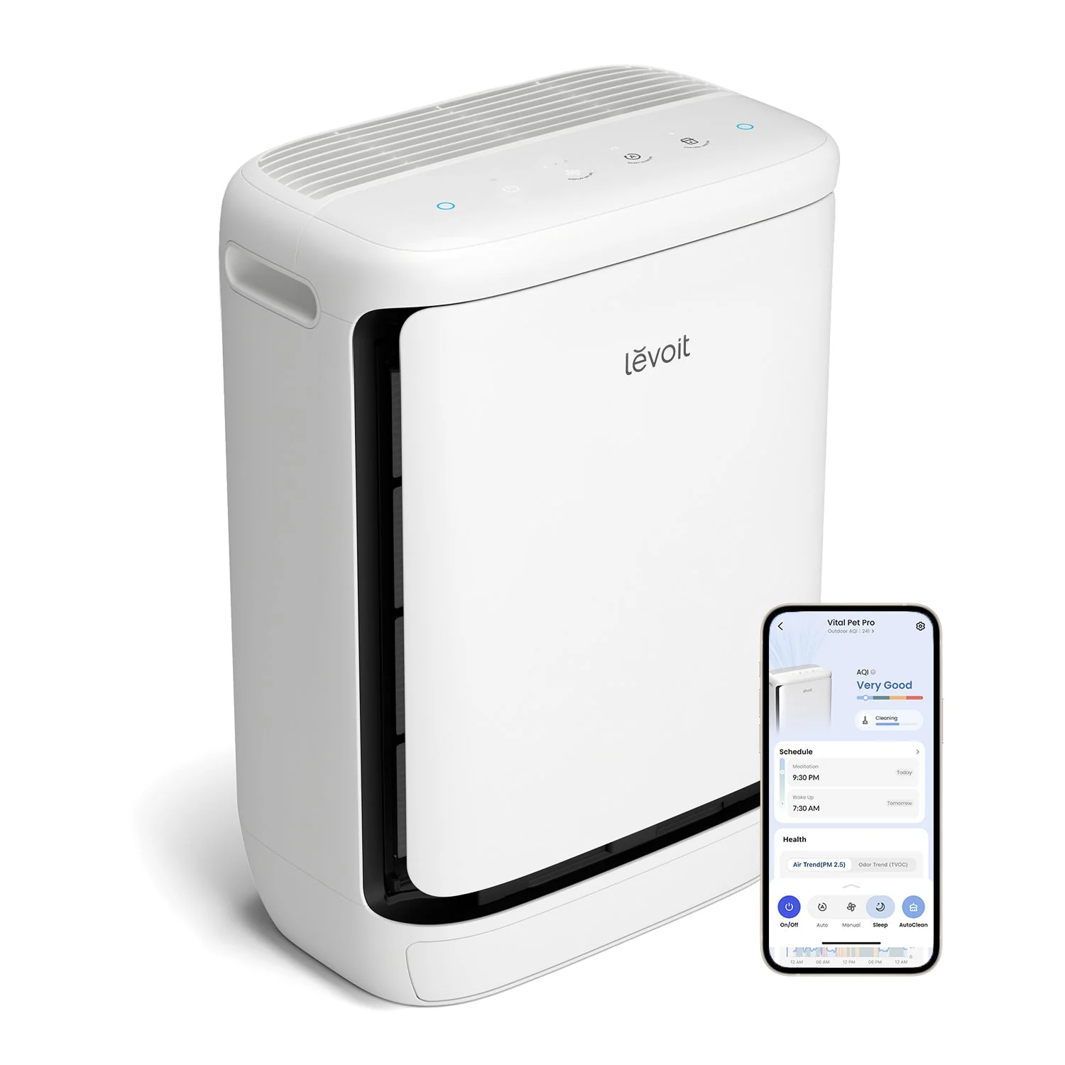 Air Purifiers New Arrivals