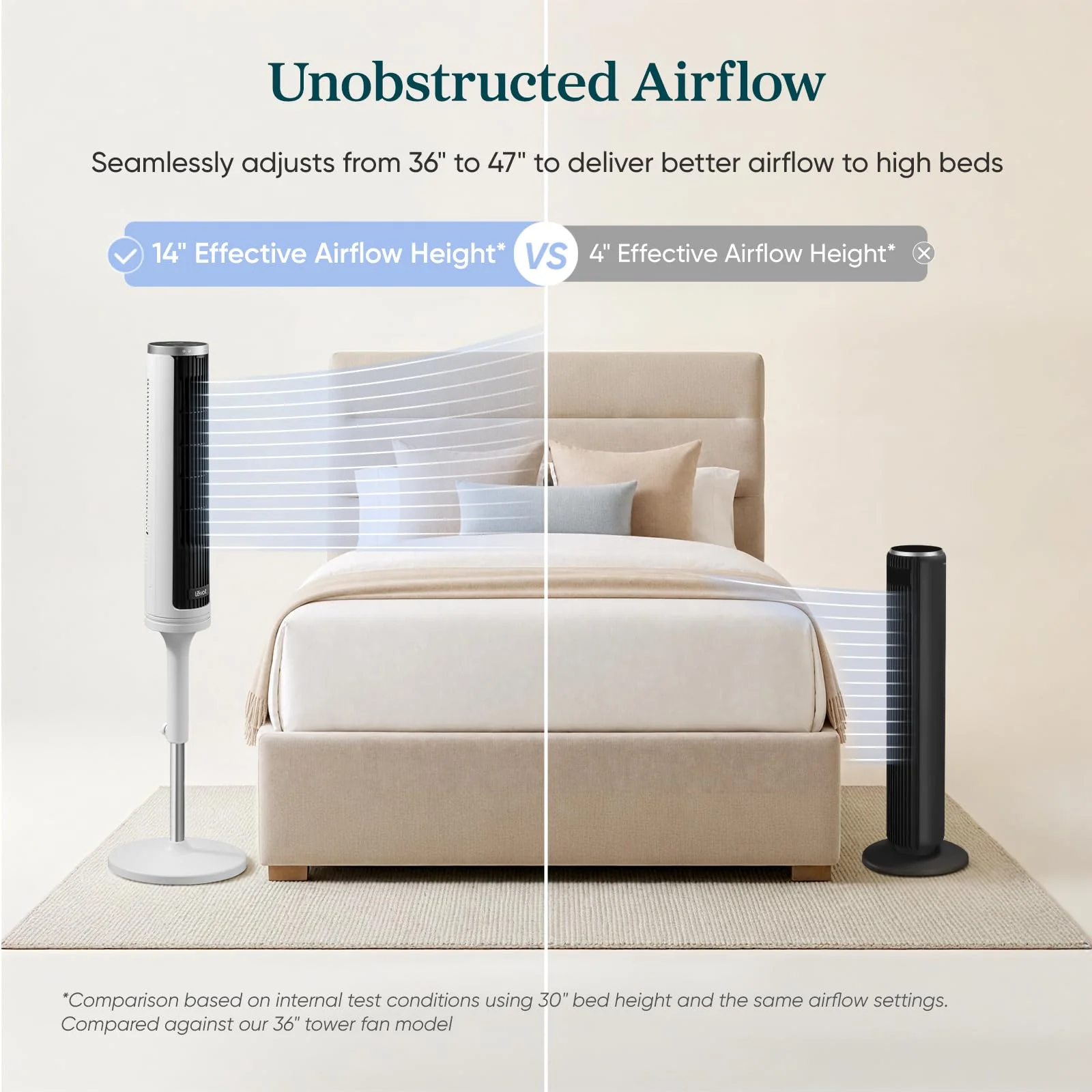Levoit Windi Lift Smart Standing Fan - Image 3
